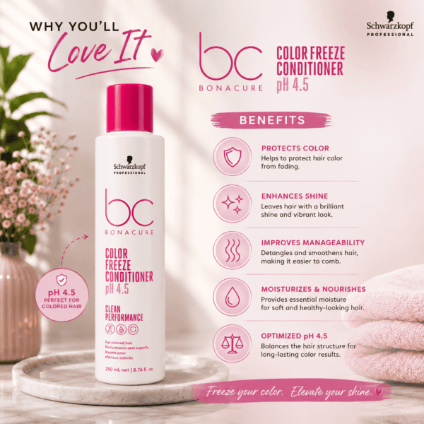 Schwarzkopf Professional BC Bonacure Color Freeze Conditioner pH 4.5